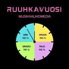 Ruuhkavuosi-musikaali