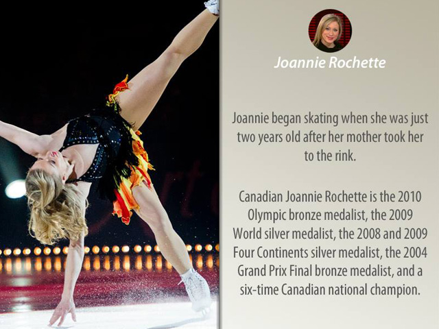 Joannie Rochette