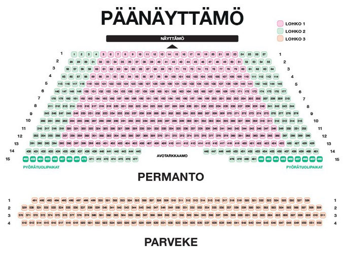 Turun kaupunginteatteri, katsomokartta