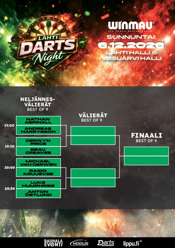 Lahti Darts Night ottelukaavio