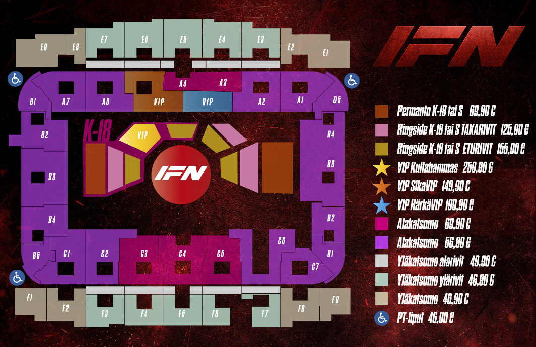 Immu Fight Night hintakartta