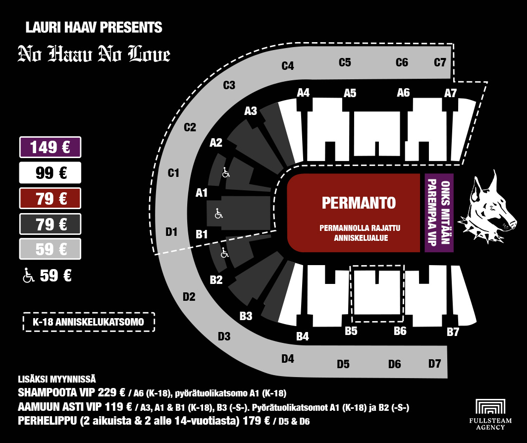 Lauri Haav Nokia Arena hintakartta