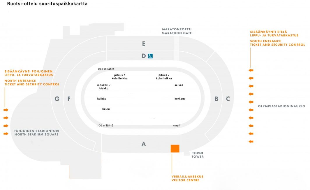 Ruotsi-ottelu suorituspaikat